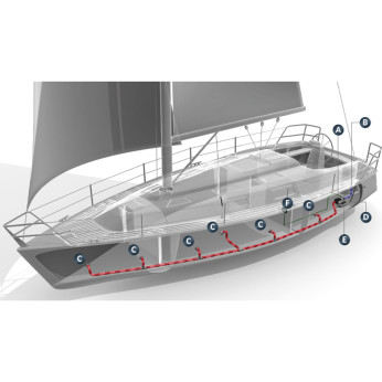 Webasto Air Top luftfördelningskit Evo 40 till 2 hytter