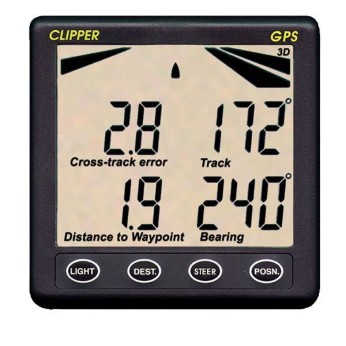 Nasa Repeater Clipper GPS