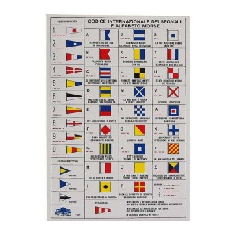 Klistermärken, flaggkoder-morse