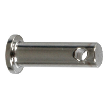 Riggbult RF, 2 st