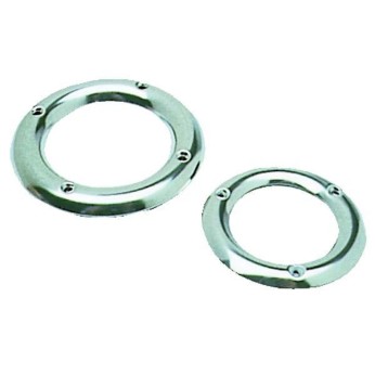 Ring till genomföring RF