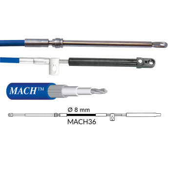 Ultraflex styrkablar MACH36